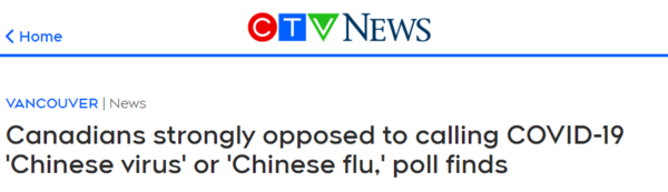 调查发现，加拿大人强烈反对将COVID-19称为“中国病毒”或“中国流感”