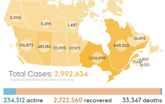 加拿大累计确诊299万，总理接触感染者正在隔离