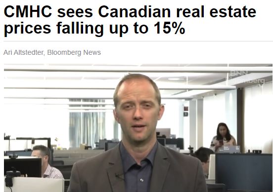 CMHC最新预测：加拿大房价将下跌15%