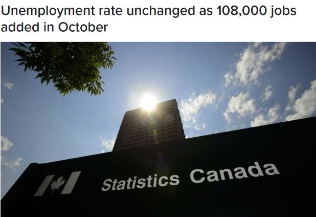 加拿大10月平均时薪$31.97，新增10万岗位