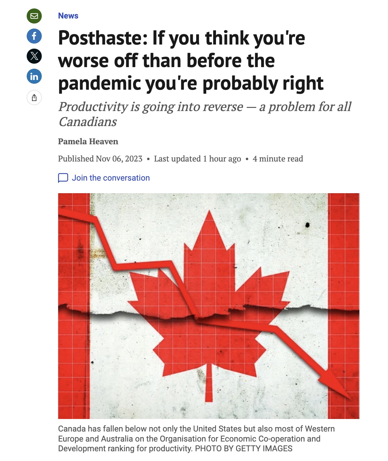BMO：加拿大生产力越发落后，生产率过去22年下降9%