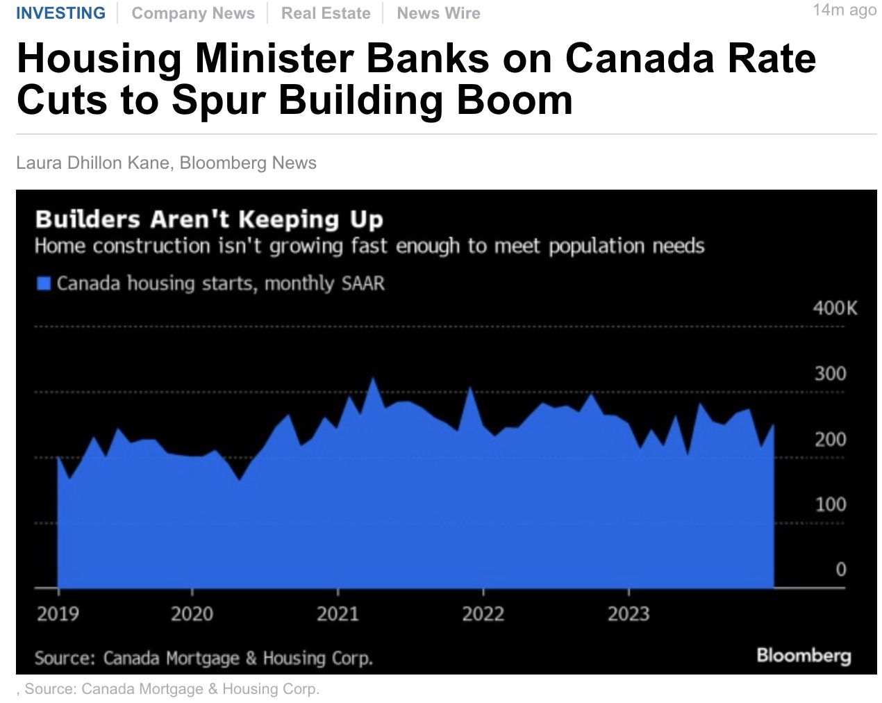 加拿大住房部长：利率降低将大幅刺激房屋建设，缓解住房压力